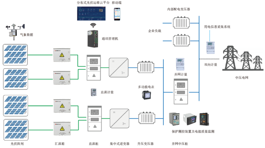 尊龙凯时人生就是搏z6com公司
