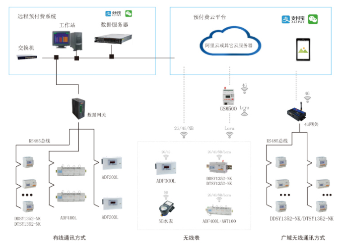尊龙凯时人生就是搏z6com电气股份公司