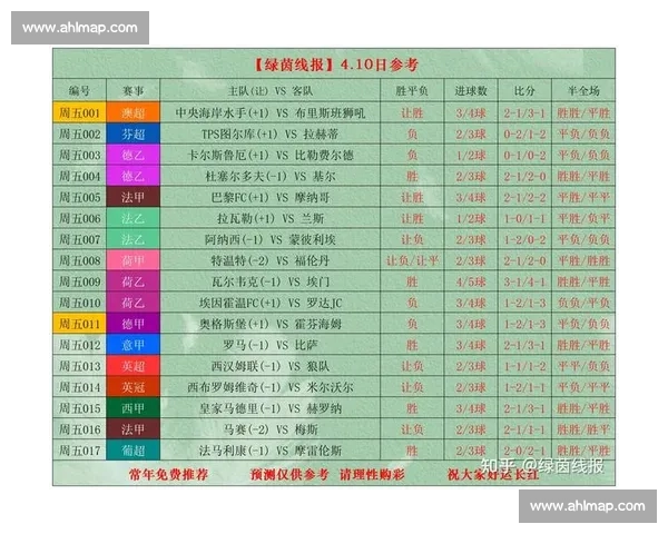 足球竞彩最新赛事分析与预测，全面解析球队表现与胜负走势