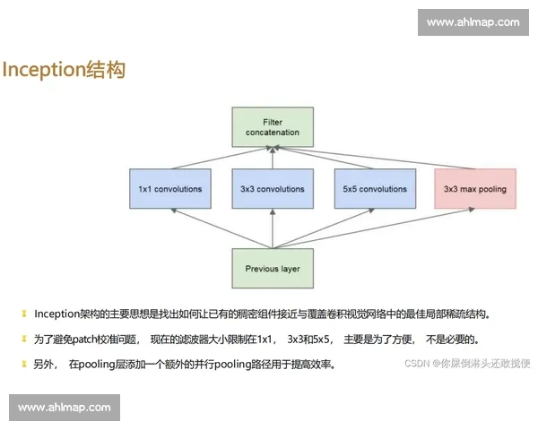 面向未来发展的多层级体育赛事体系构建与协同创新路径研究实践探索